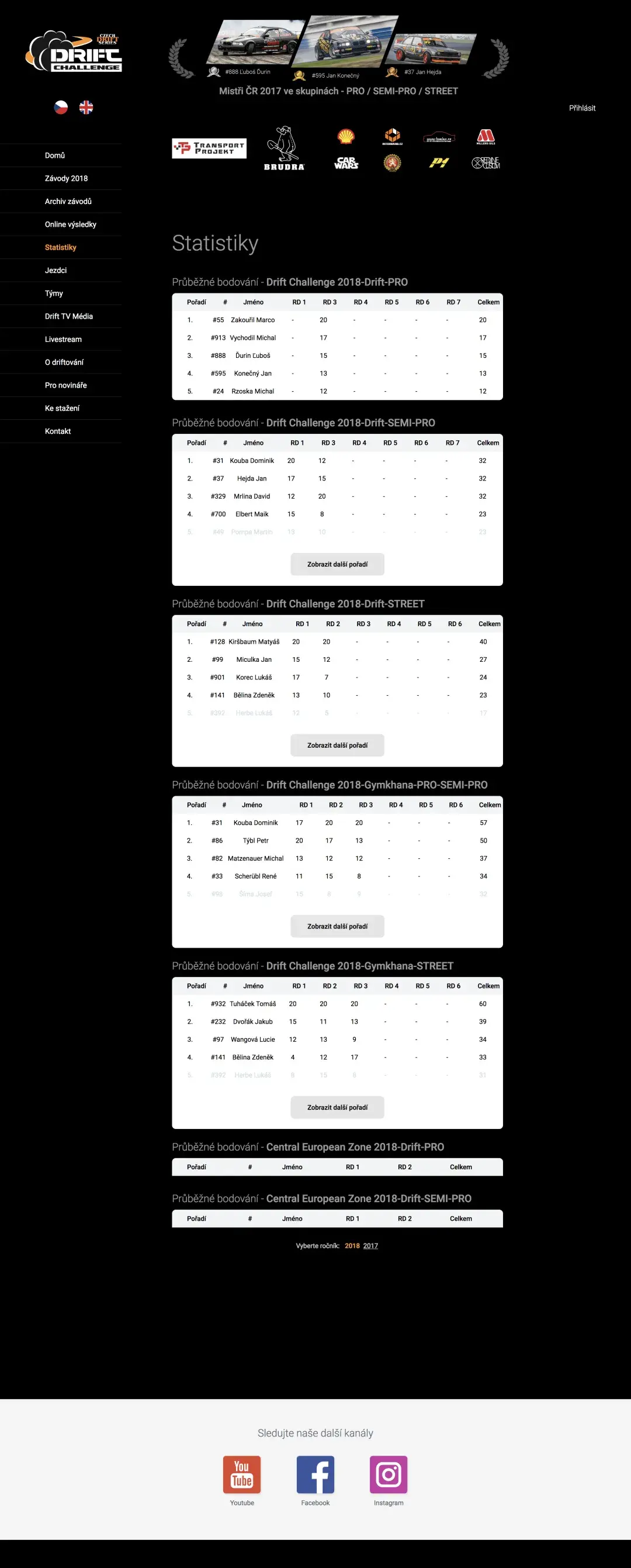 Tabulka s rozpisem hokejových zápasů sezóny, černé pozadí, bílé tabulky.